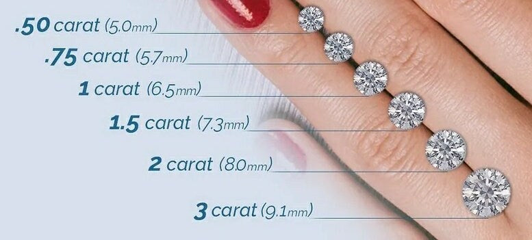 IGI Certified Lab Grown Diamond Stud Earrings: 14K Gold E/VS