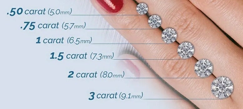 2.00 Carat Lab Grown Diamond Engagement Ring | 14K Gold Bypass Solitaire